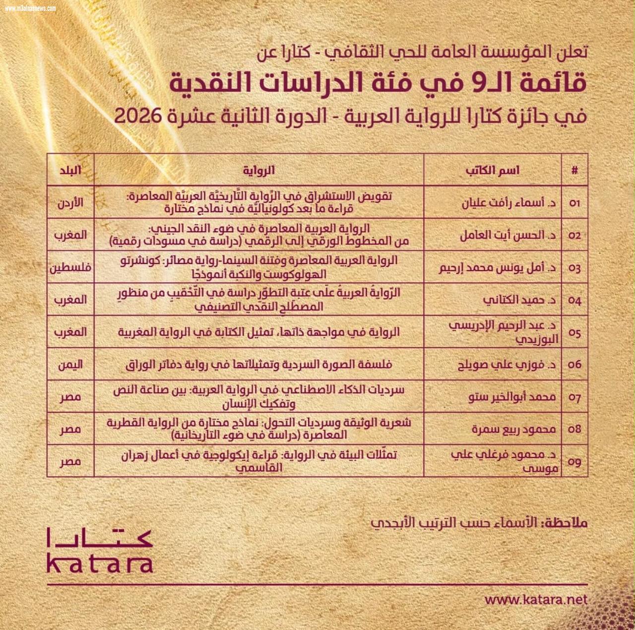 قوائم التسعة ورسائل الجغرافيا الثقافية كتارا 2026